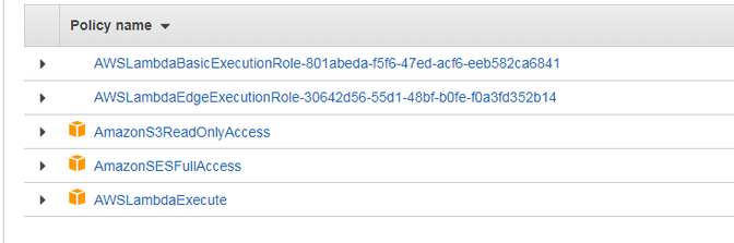 'AWS Lamdbda function Role Policy'